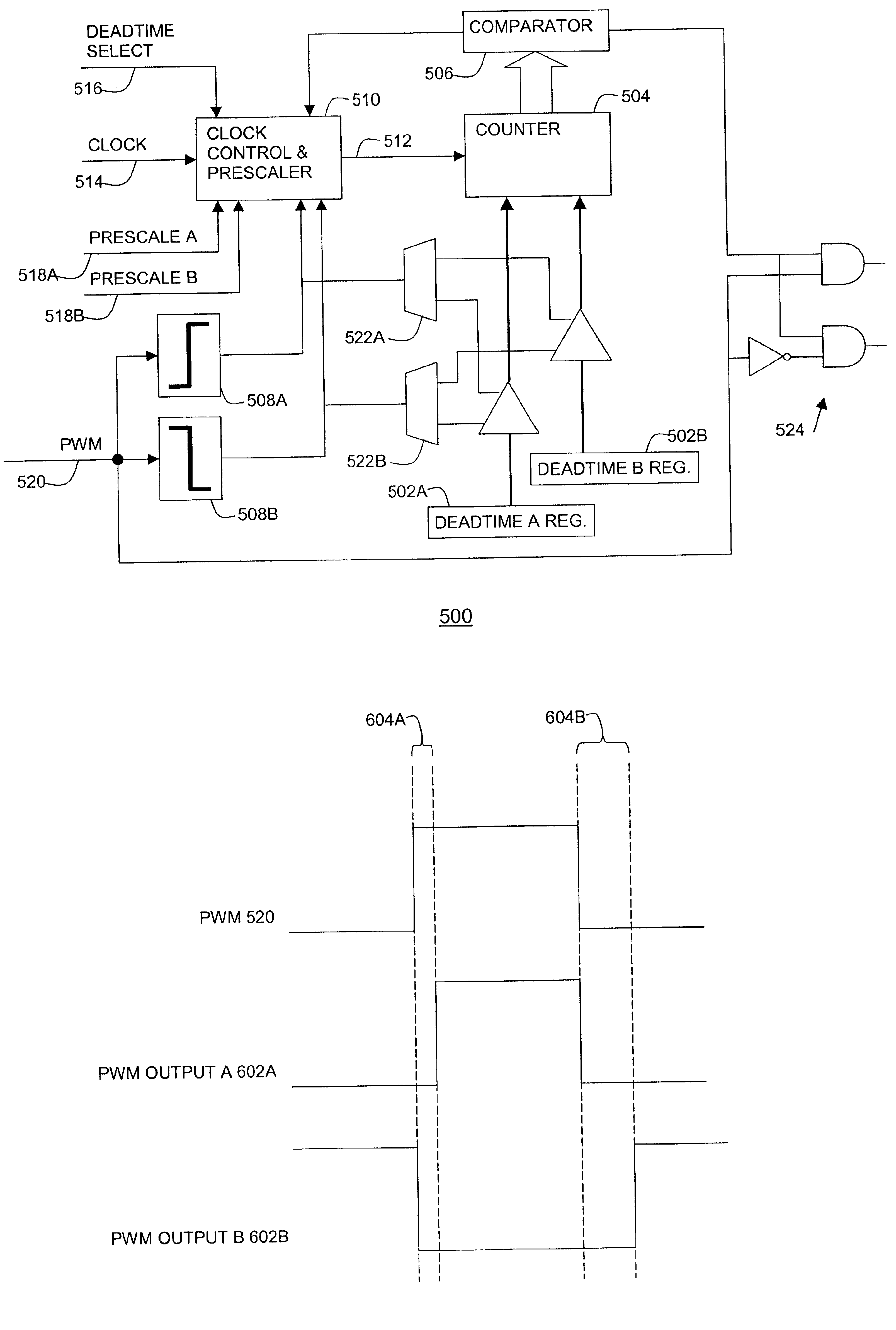 Processor with dual-deadtime pulse width modulation generator