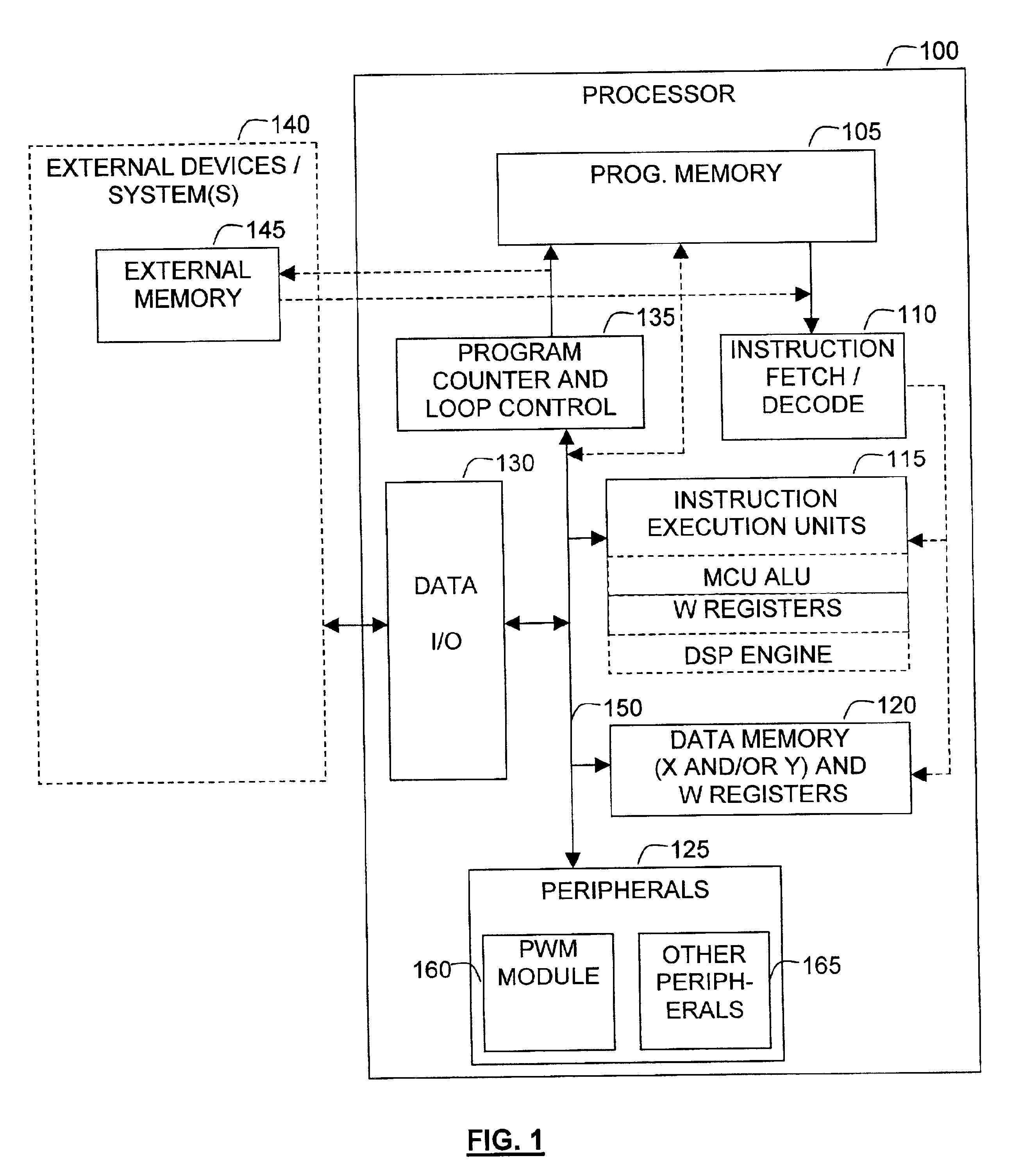 Processor with dual-deadtime pulse width modulation generator