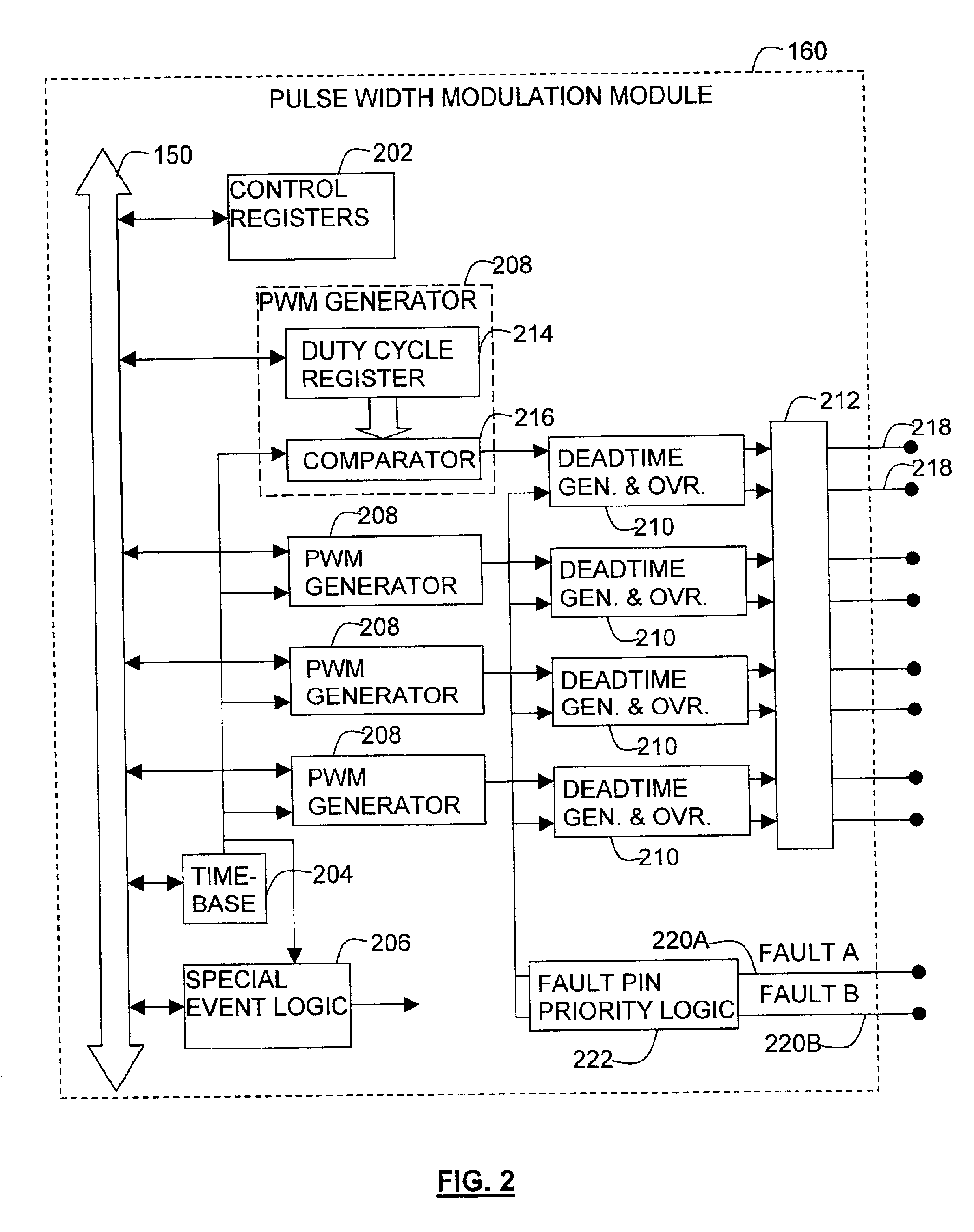 Processor with dual-deadtime pulse width modulation generator