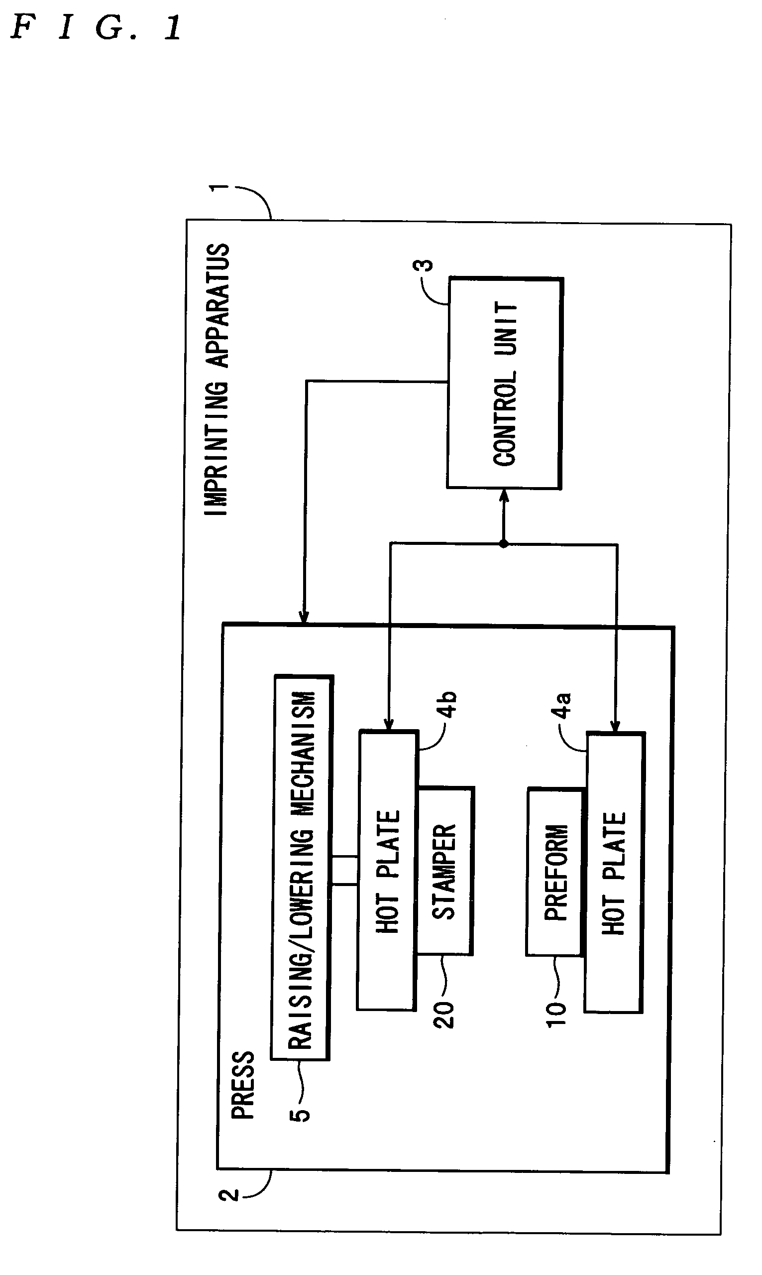 Stamper, imprinting method, and method of manufacturing an information recording medium