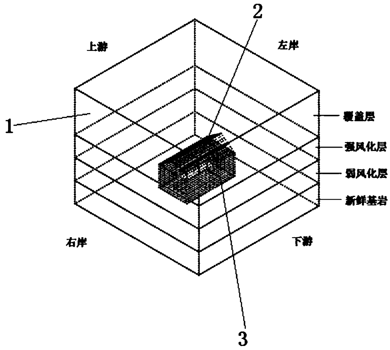 Method for simulating drainage hole curtain of underground workshop of hydropower station