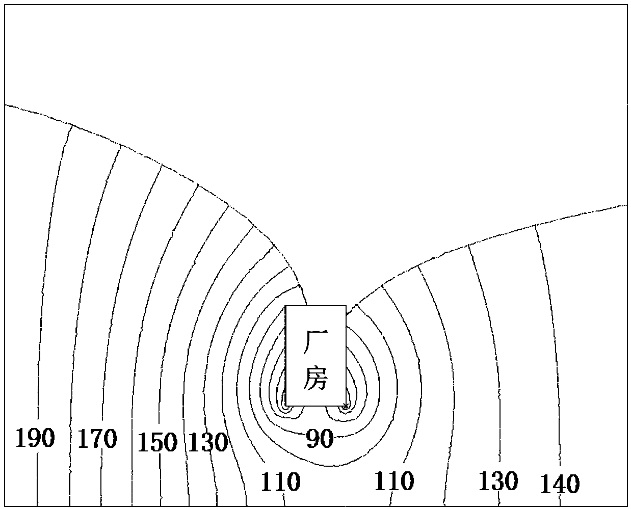 Method for simulating drainage hole curtain of underground workshop of hydropower station