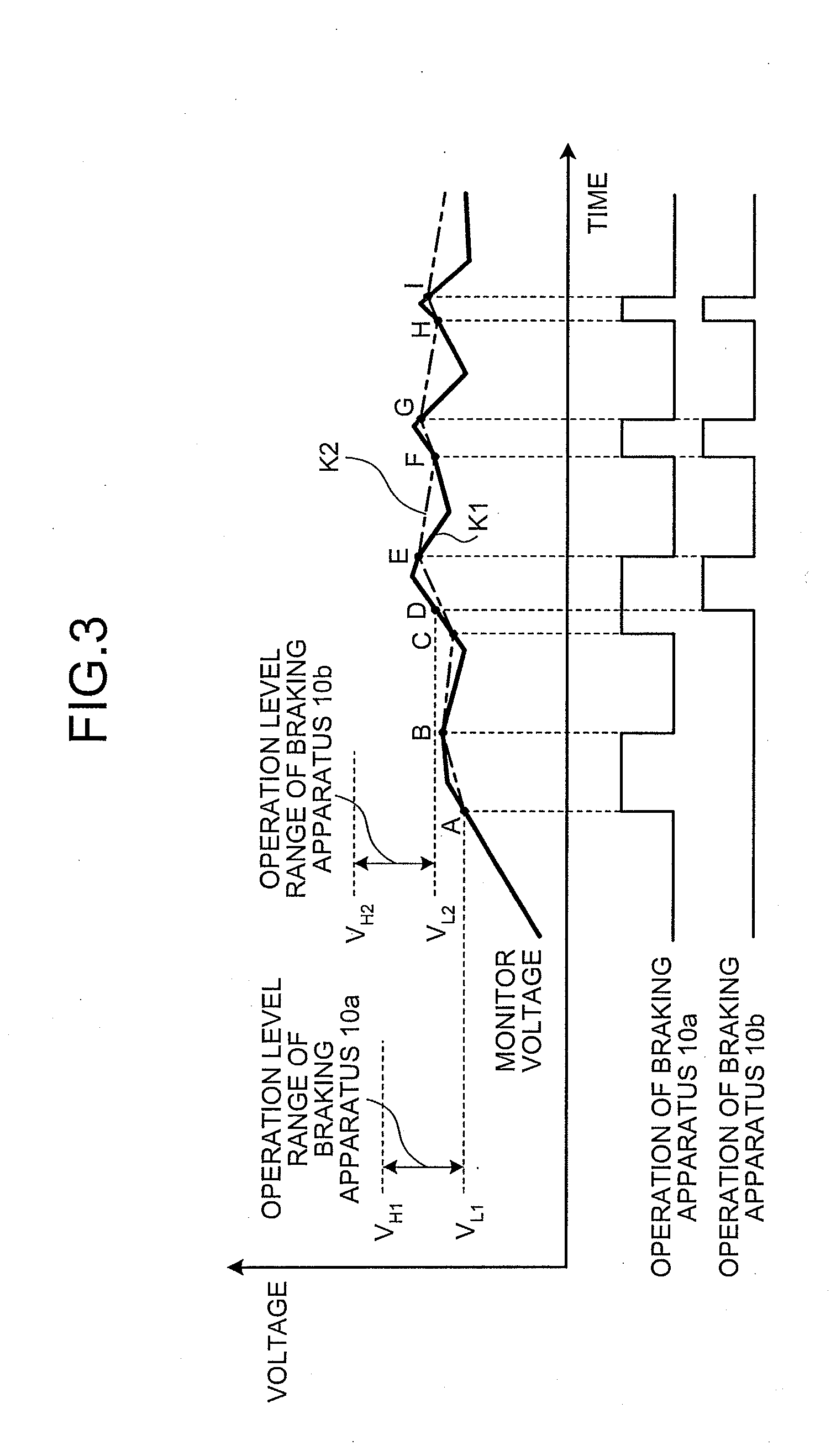 Regenerative braking apparatus