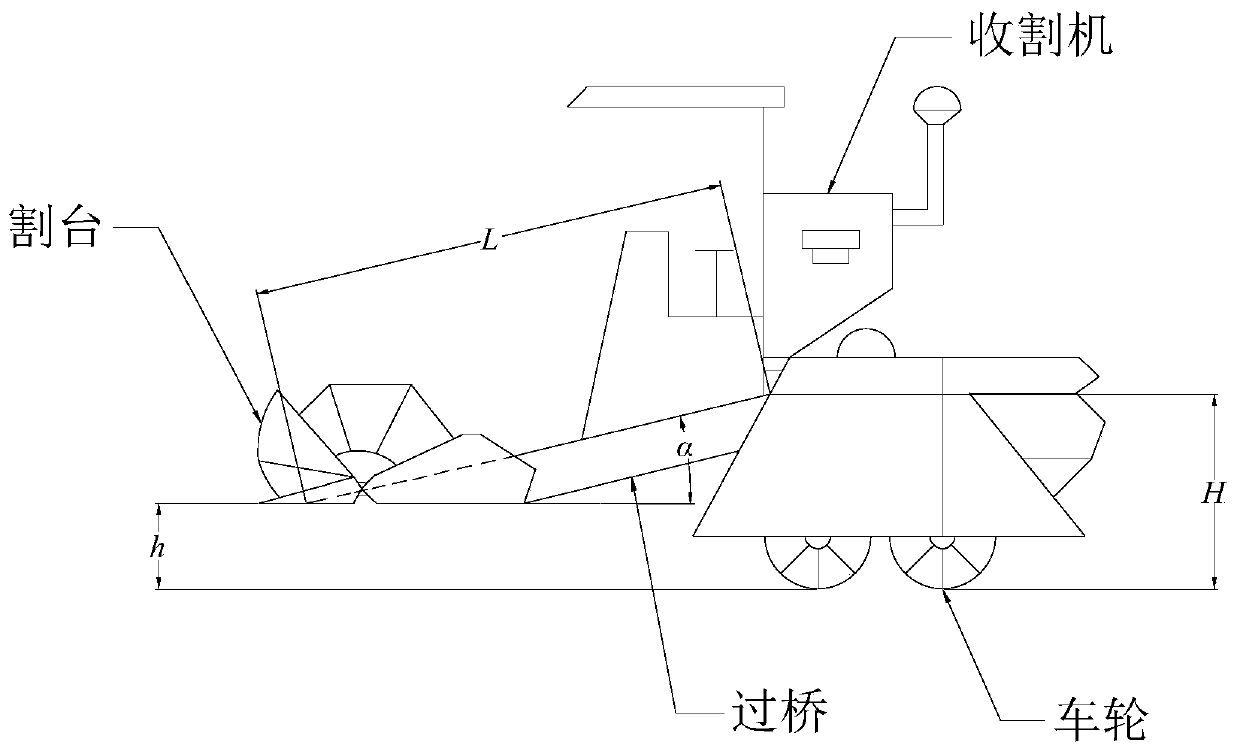 Harvester operation progress dynamic monitoring system and method