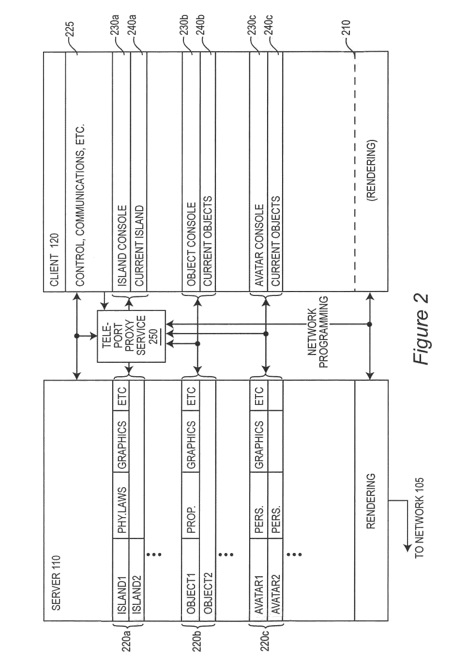 Routing a teleportation request based on compatibility with user contexts