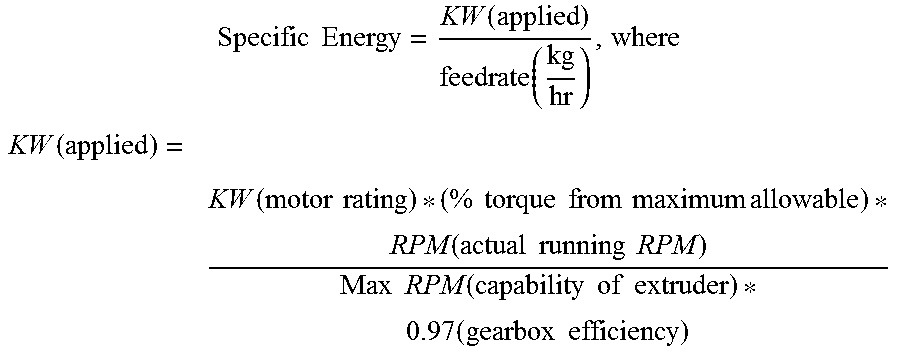 Methods of producing foam structures from recycled metallized polyolefin material