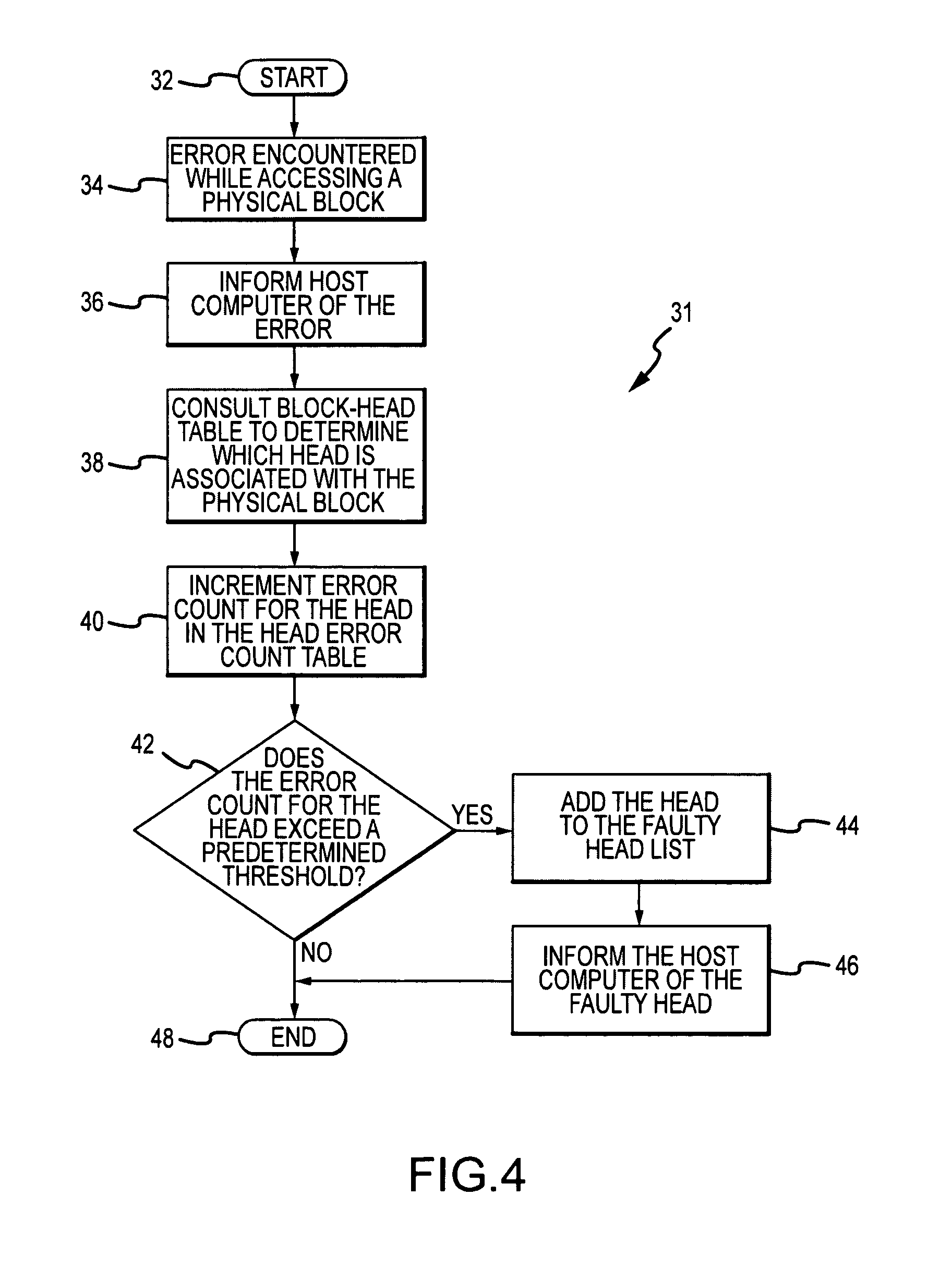 Partial disk failures and improved storage resiliency