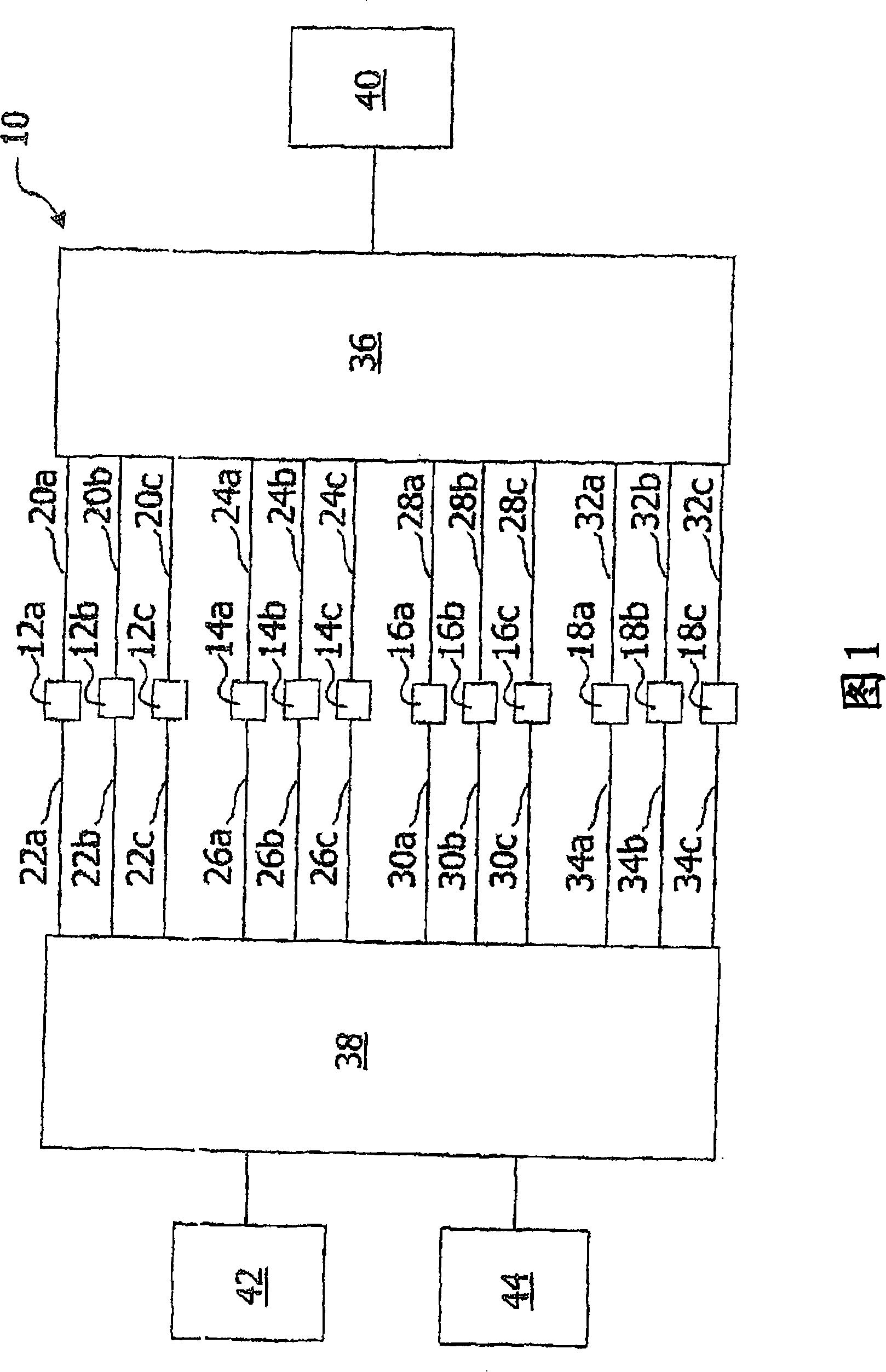 Process and system for controlling the pressure in an aircraft cabin