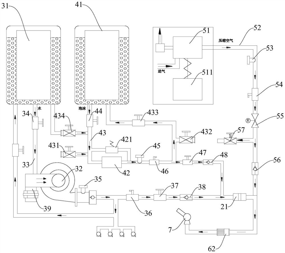 B-type air foam high-jet fire extinguishing device