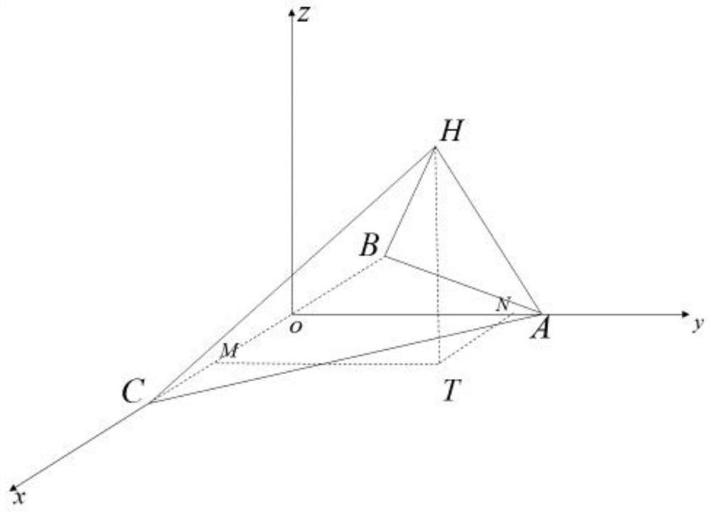 A three-dimensional positioning method for three base stations based on uwb technology