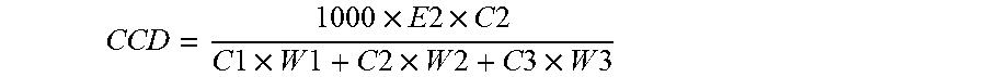 Cleaning compositions containing cationic polymers in an aes-enriched surfactant system, and methods of making and using same