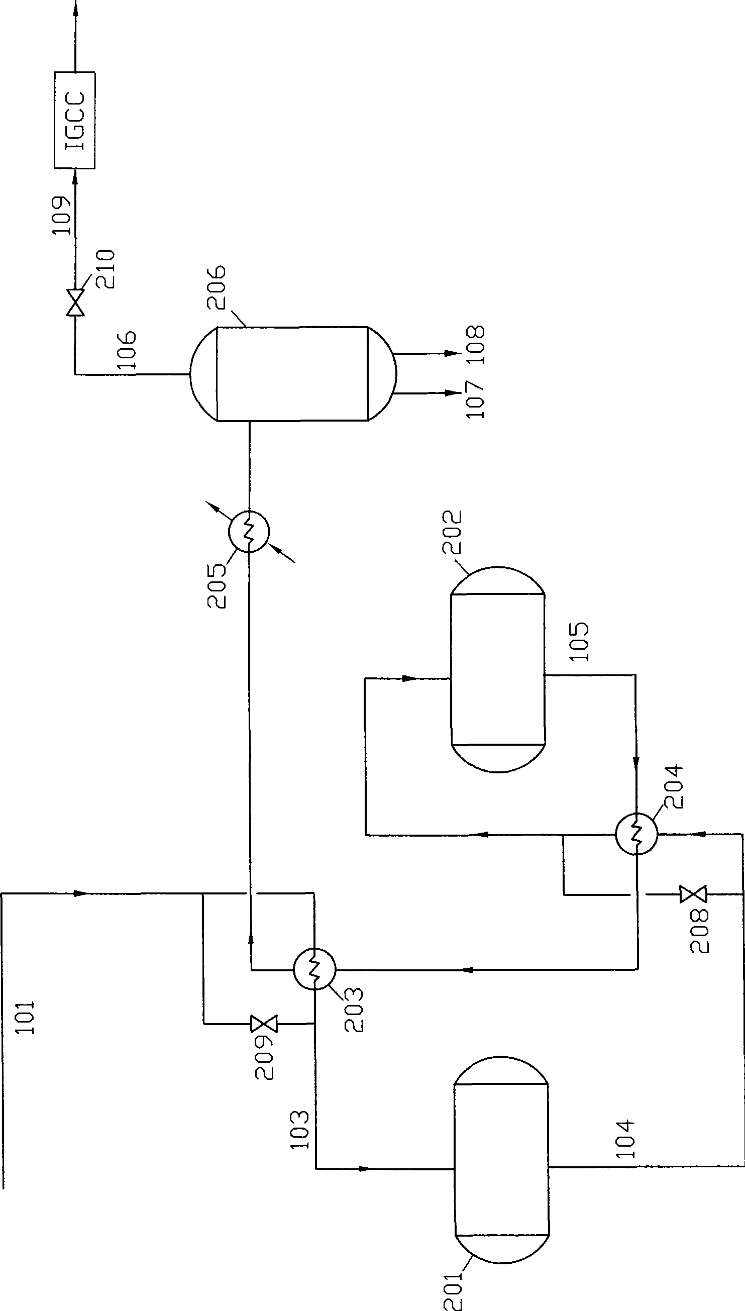 Method and equipment for producing hydrocarbon with synthetic gas