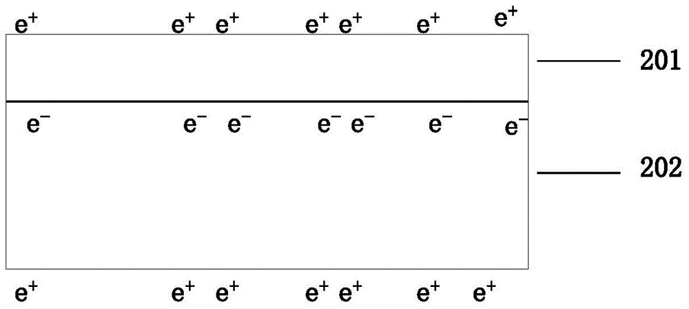 Method for eliminating figure damage defect in wet cleaning