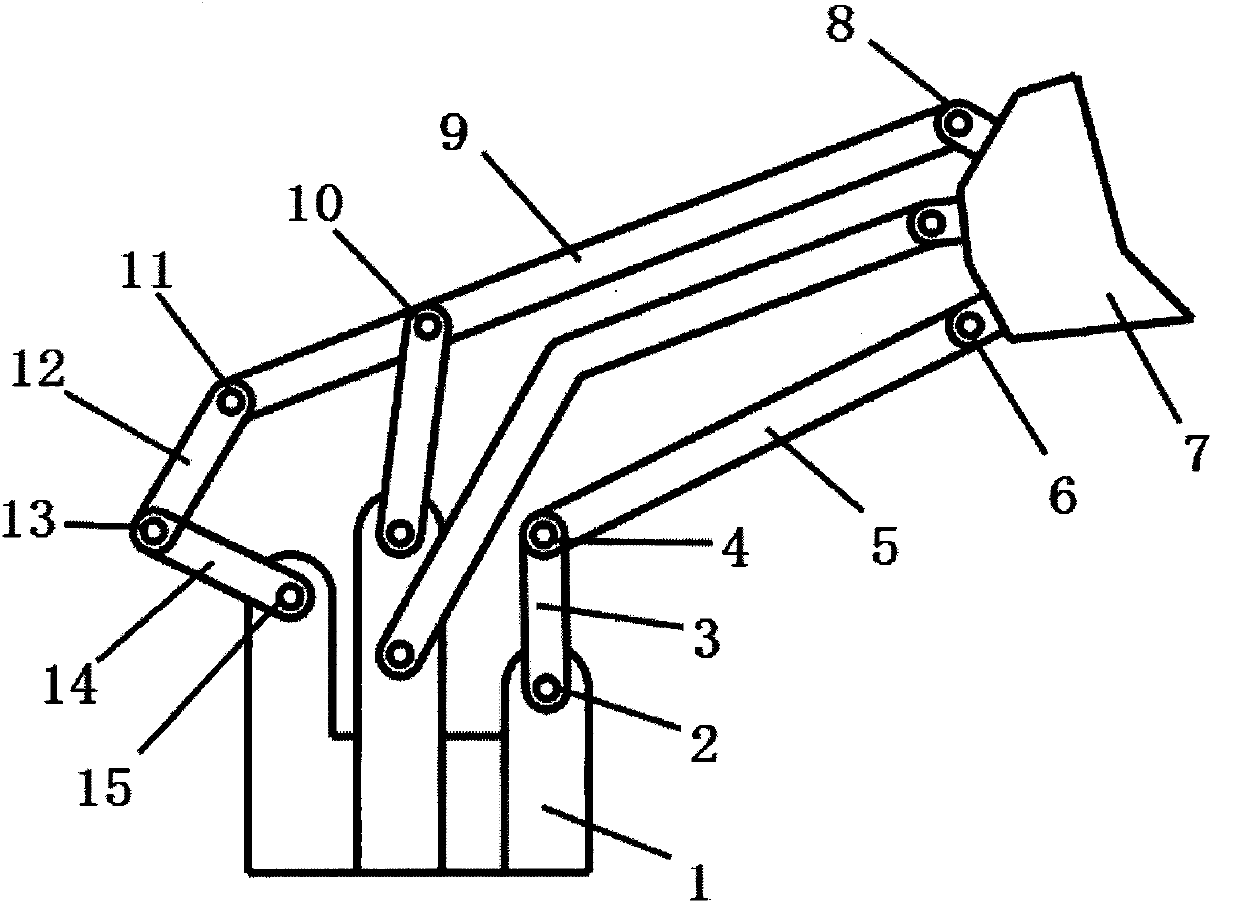 Large-rigidity multi-connecting-rod controllable mechanical loading mechanism