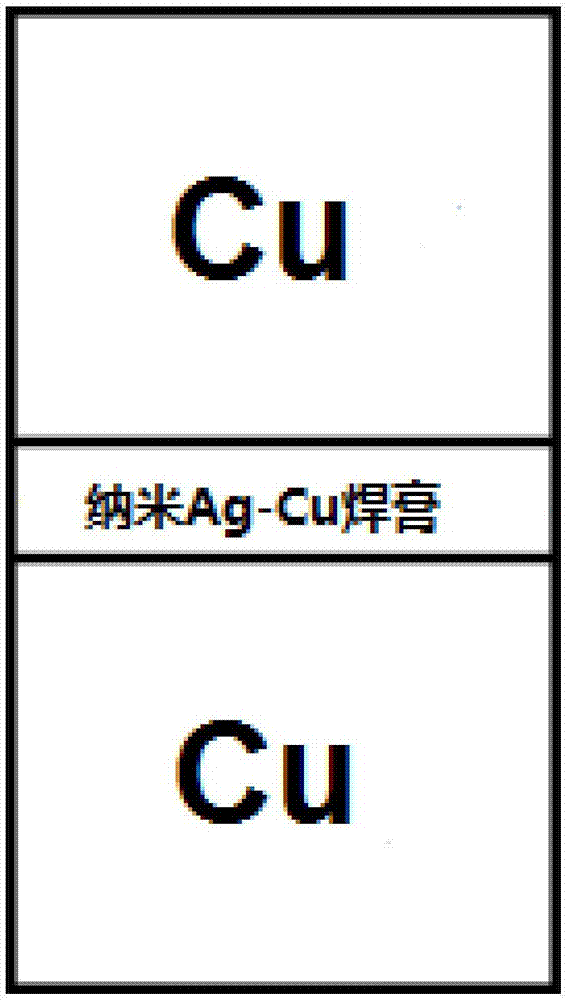 Micro Ag-Cu solder cream, preparing method thereof and application