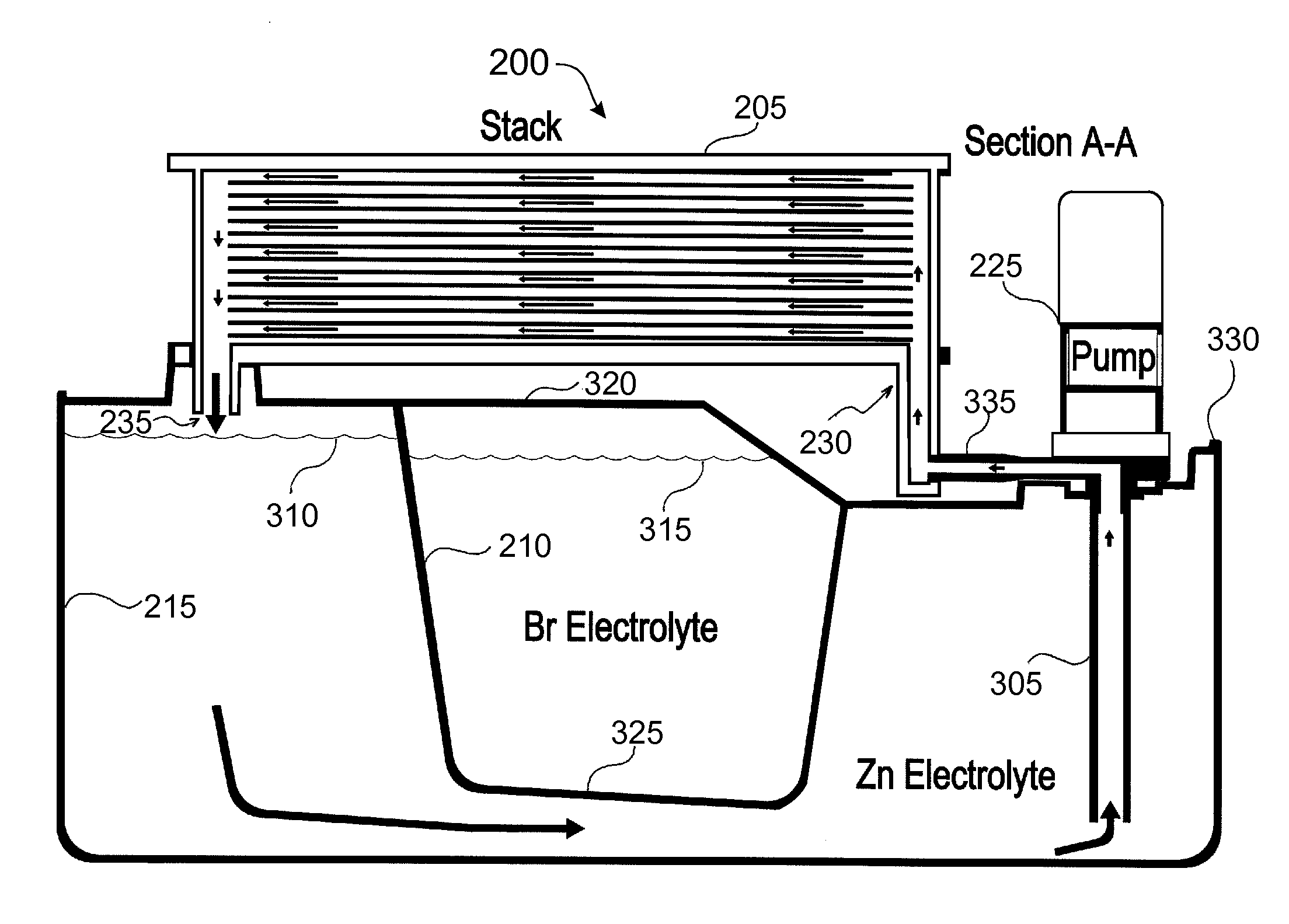 Flowing electrolyte reservoir system