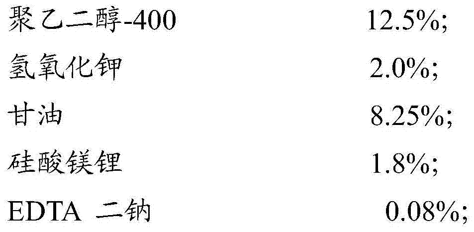 Cleaning skin-care substrate and preparation method thereof