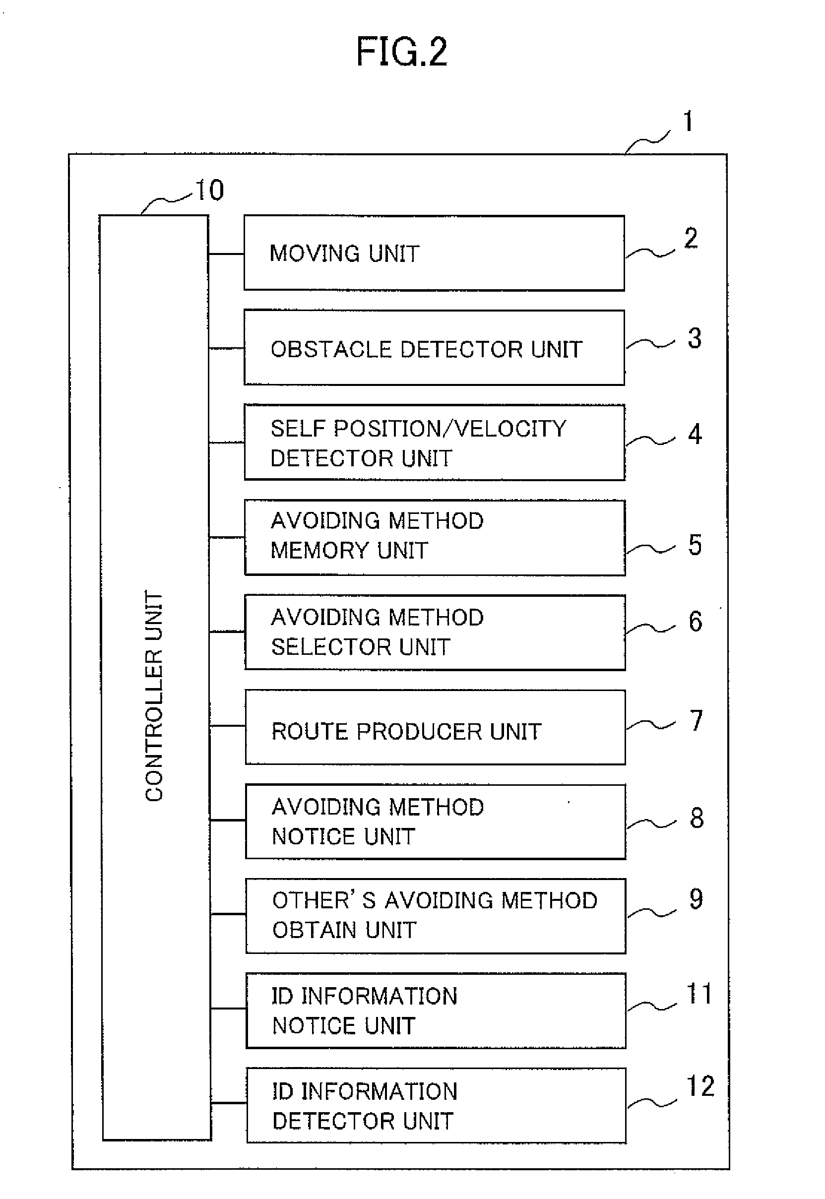 Autonomous mobile robot apparatus and a rush-out collision avoidance method in the same appratus