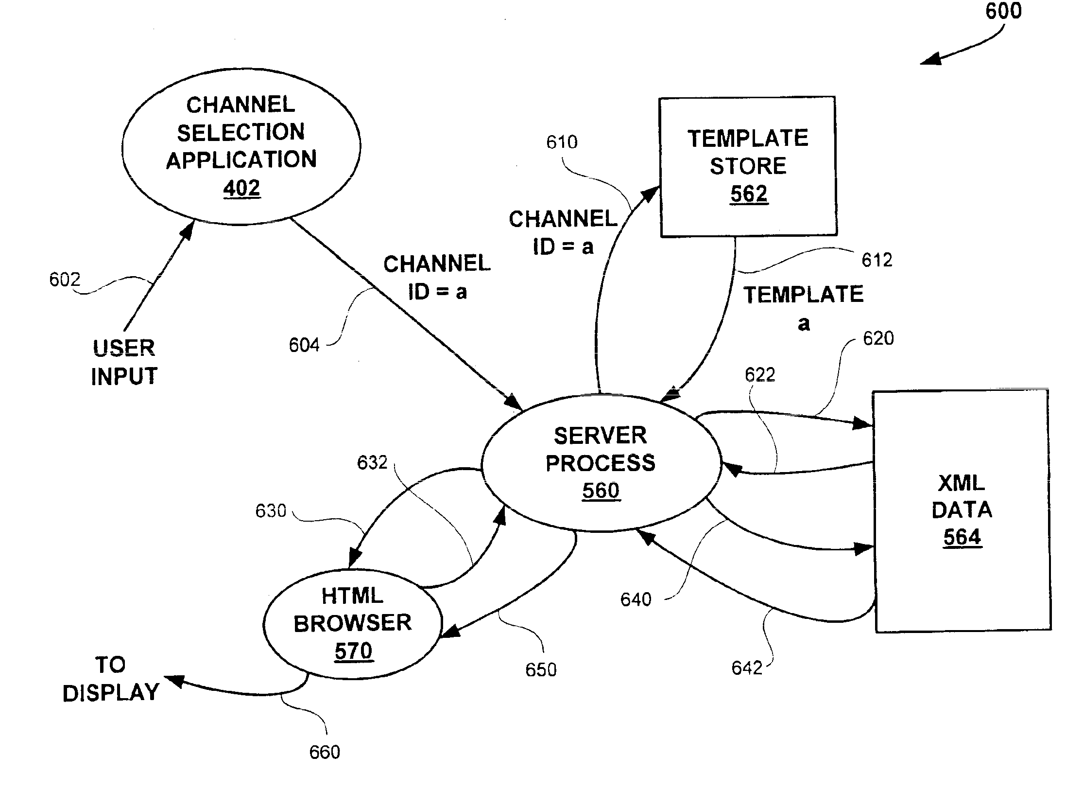 Method and apparatus for sharing common data objects among multiple applications in a client device