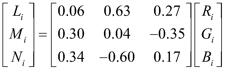 Non-reference screen content image quality evaluation method based on multiple scales