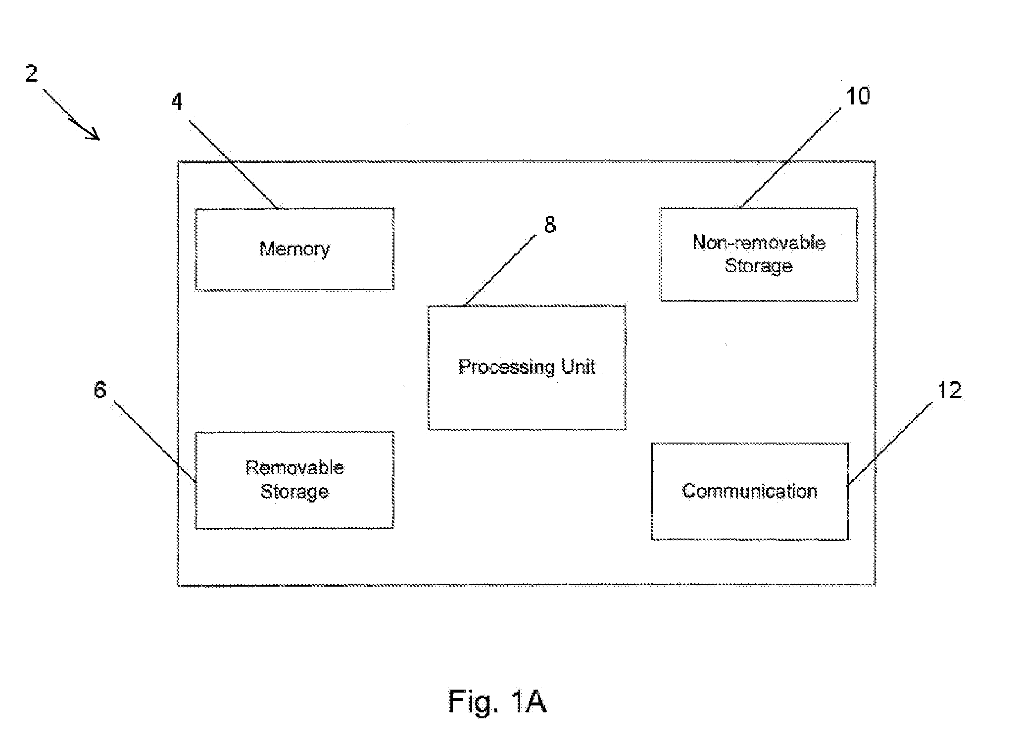 Method of instruction location randomization (ILR) and related system