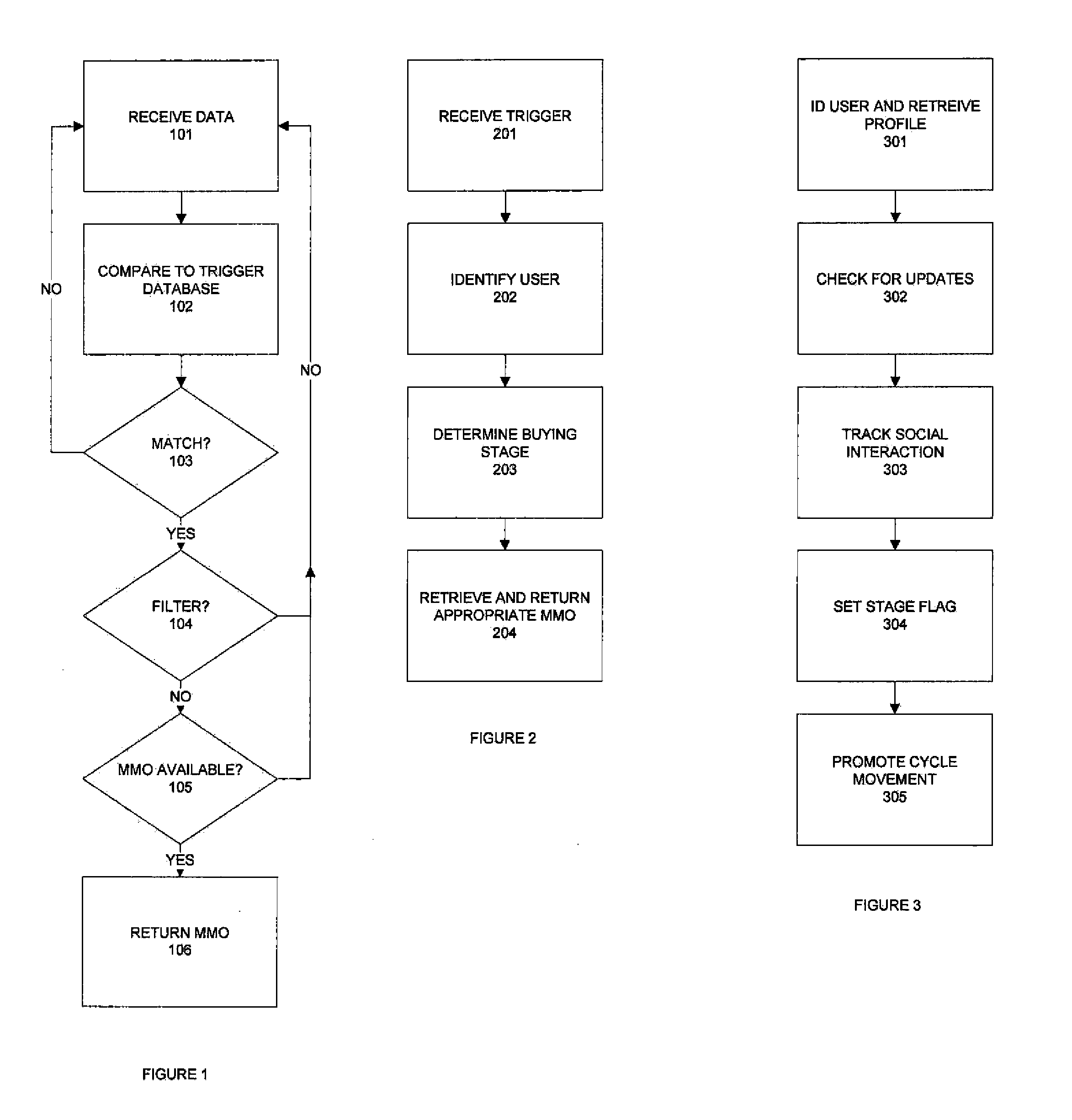 Method and apparatus for contextual based search engine and enterprise knowledge management