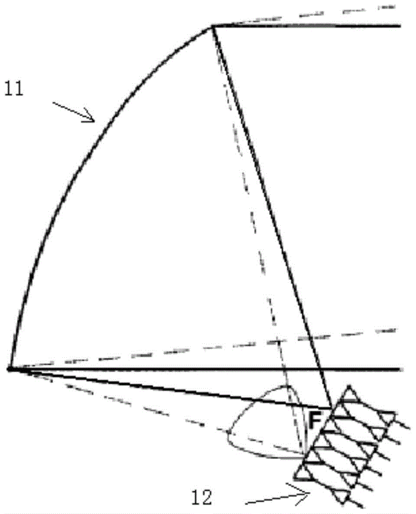 A Method for Realizing Two-Dimensional Scanning of Reflecting Surface Antenna Beam