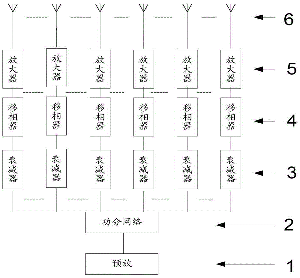 A Method for Realizing Two-Dimensional Scanning of Reflecting Surface Antenna Beam