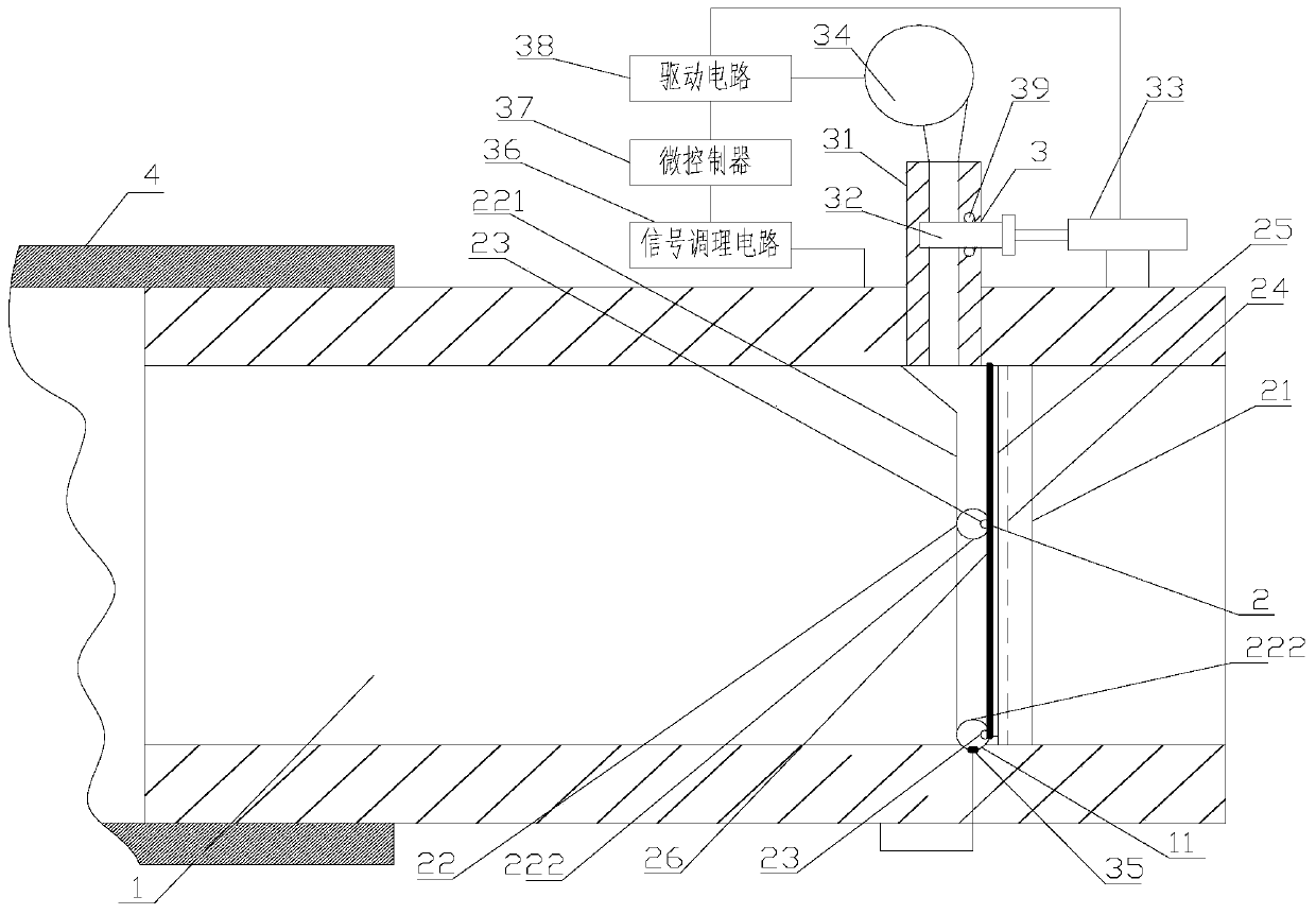 An air-push rolling curtain water adjustment mechanism