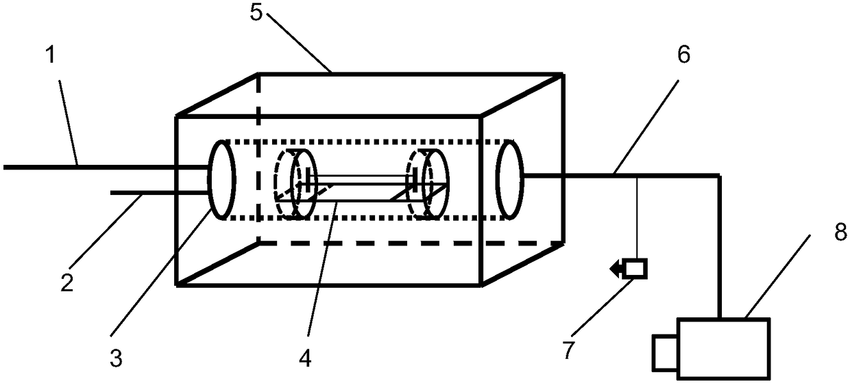 X-ray zone plate manufacturing system