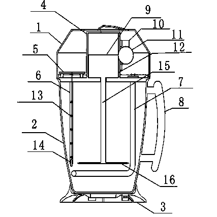 Soybean milk maker comprising blades with automatically adjustable heights