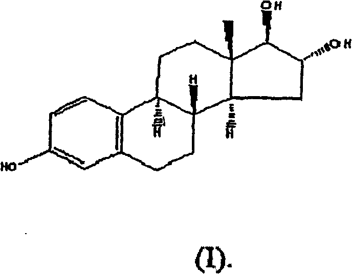 Method of treating atrophic vaginitis