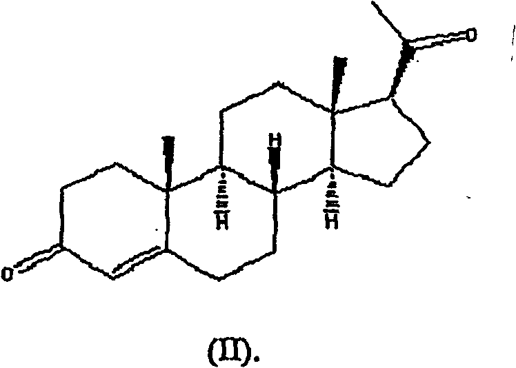 Method of treating atrophic vaginitis