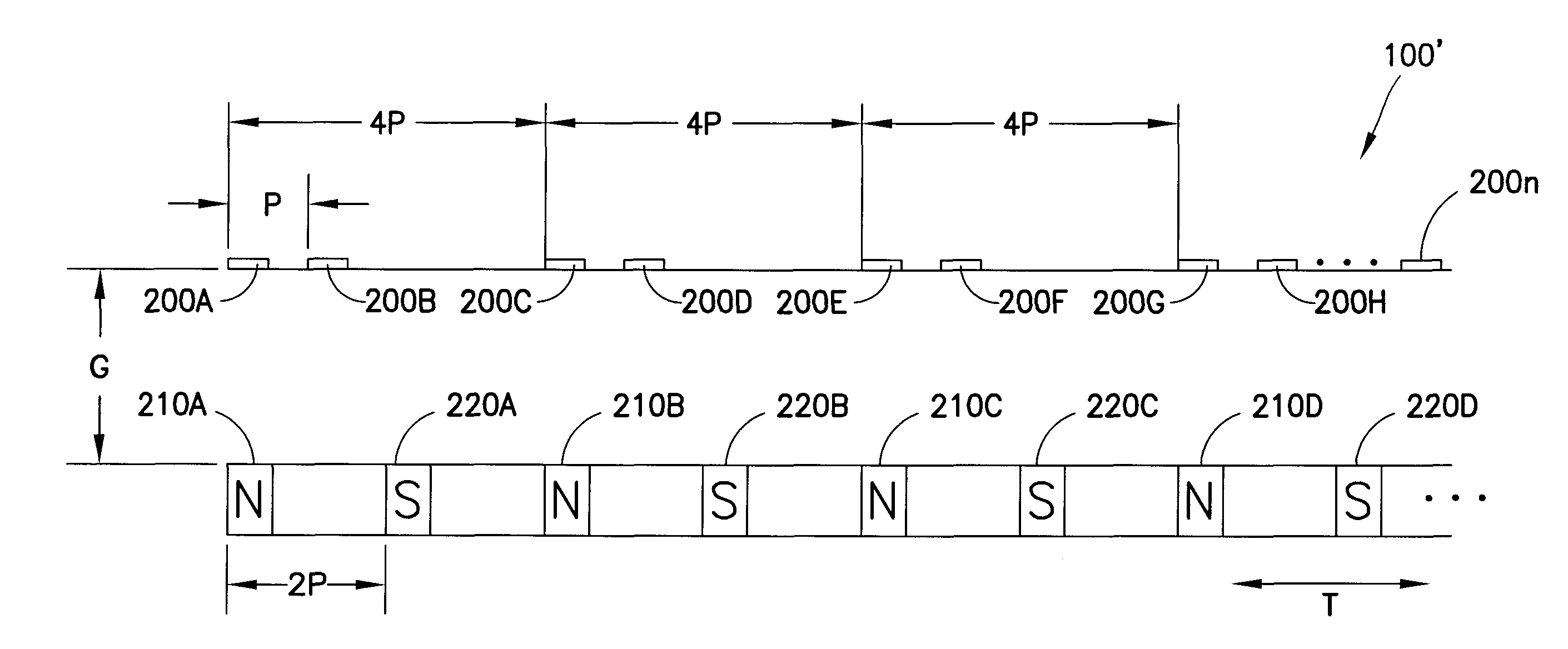 Multiple dimension position sensor