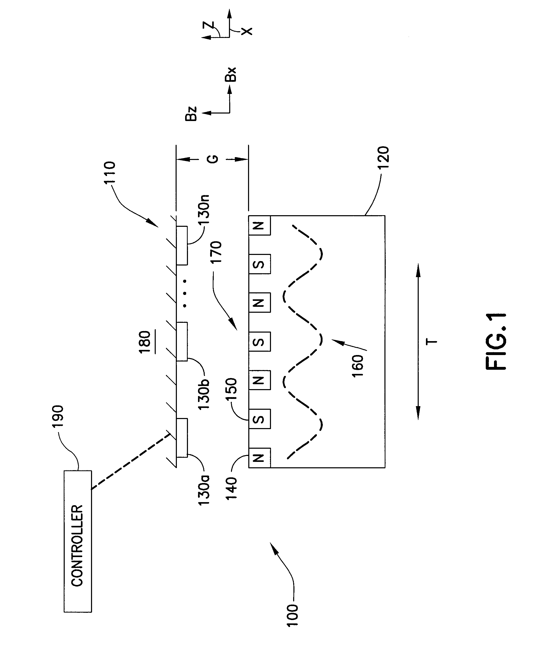 Multiple dimension position sensor