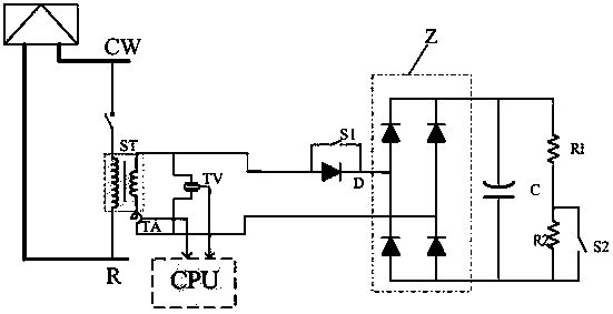 Measurement Method of Harmonic Impedance of Traction Power Supply System