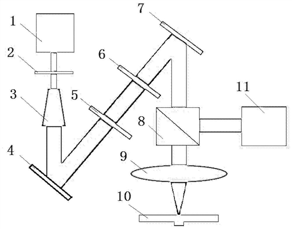 Maskless plasmon direct-writing photoetching system