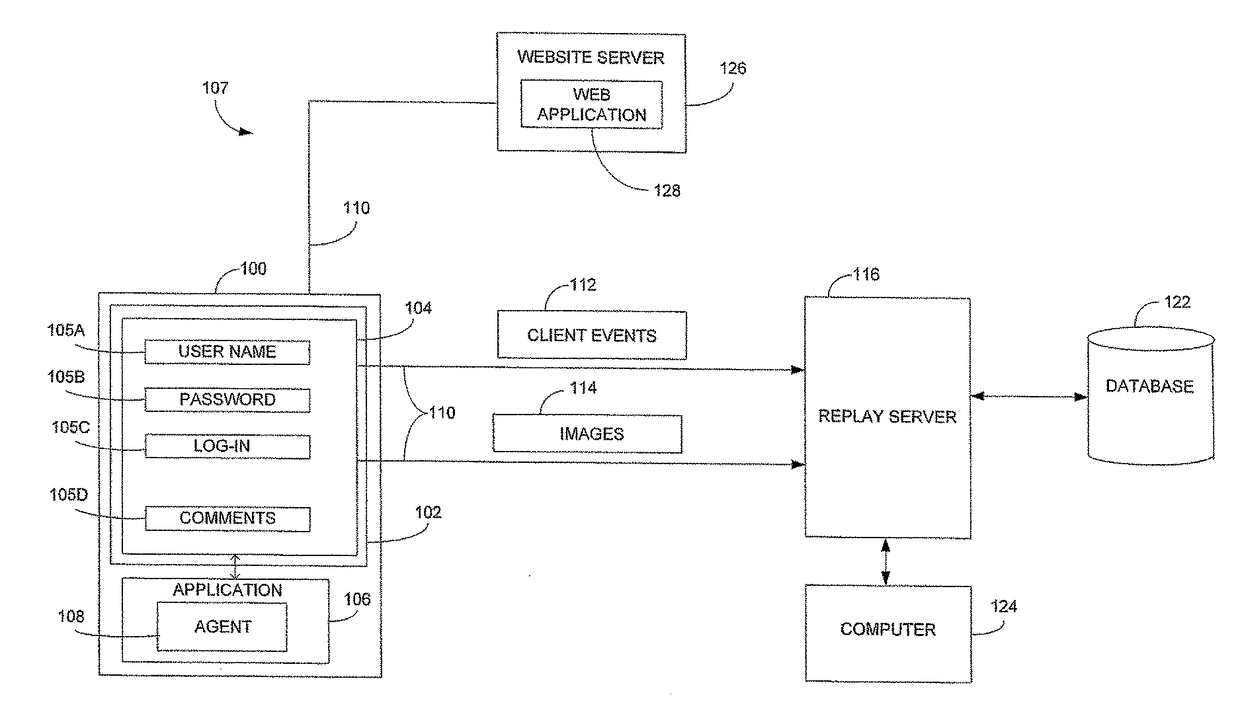 Capturing and replaying application sessions using resource files