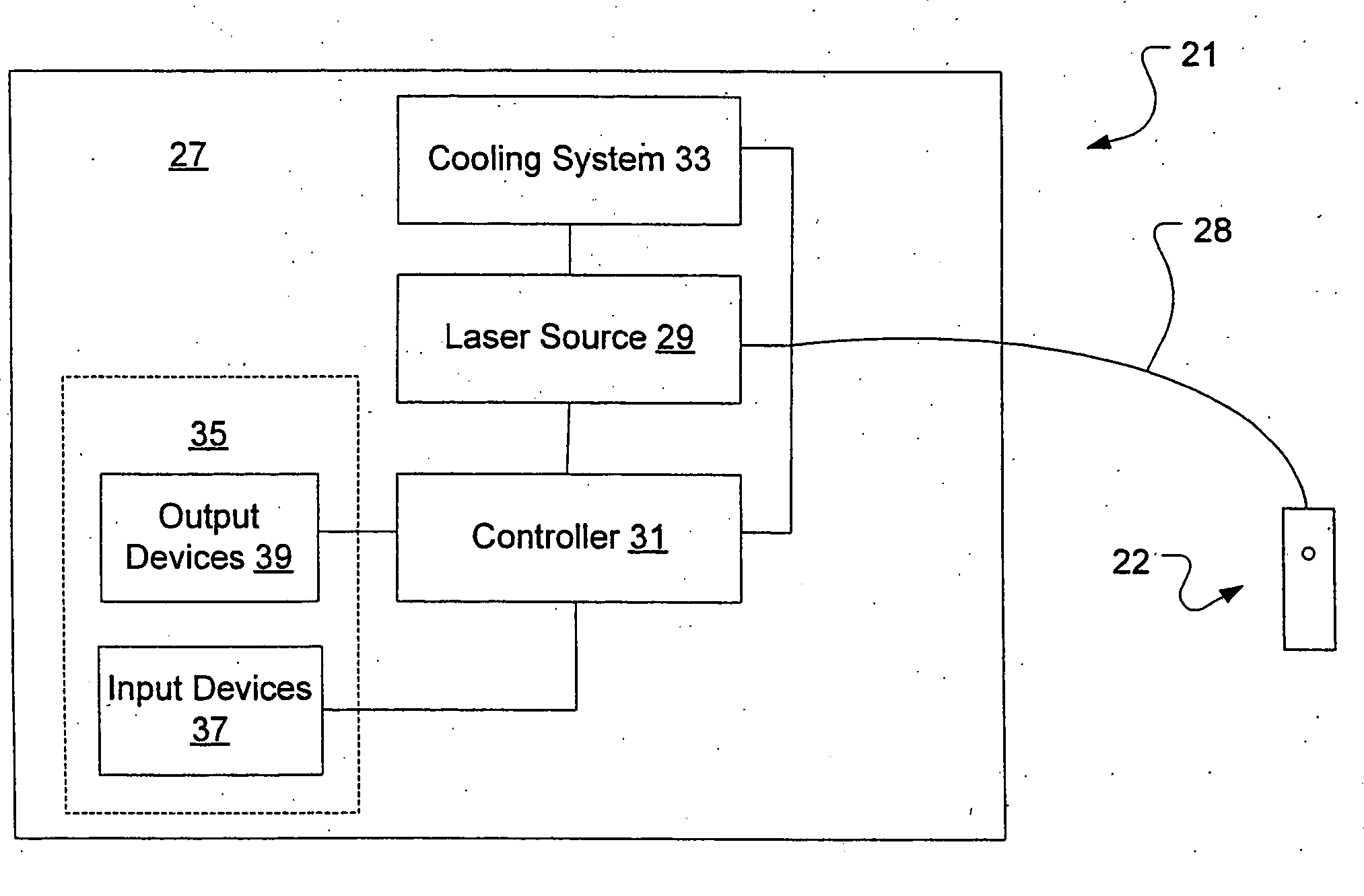 Methods and devices for non-ablative laser treatment of dermatologic conditions