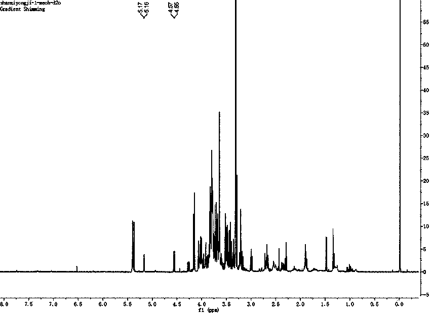 Reagent for fast identifying Wen county iron stick yam and identification method thereof