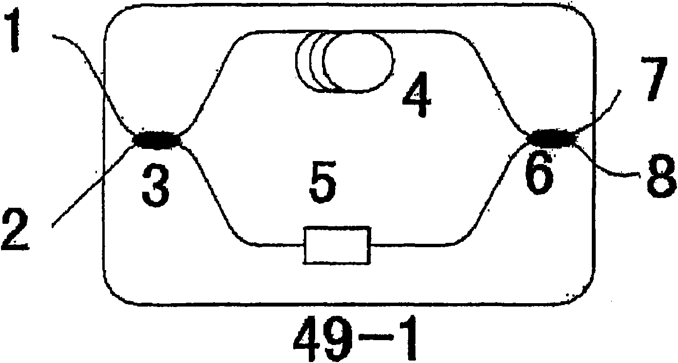 Polarization controlling encoding method, encoder and quantum key dispatching system