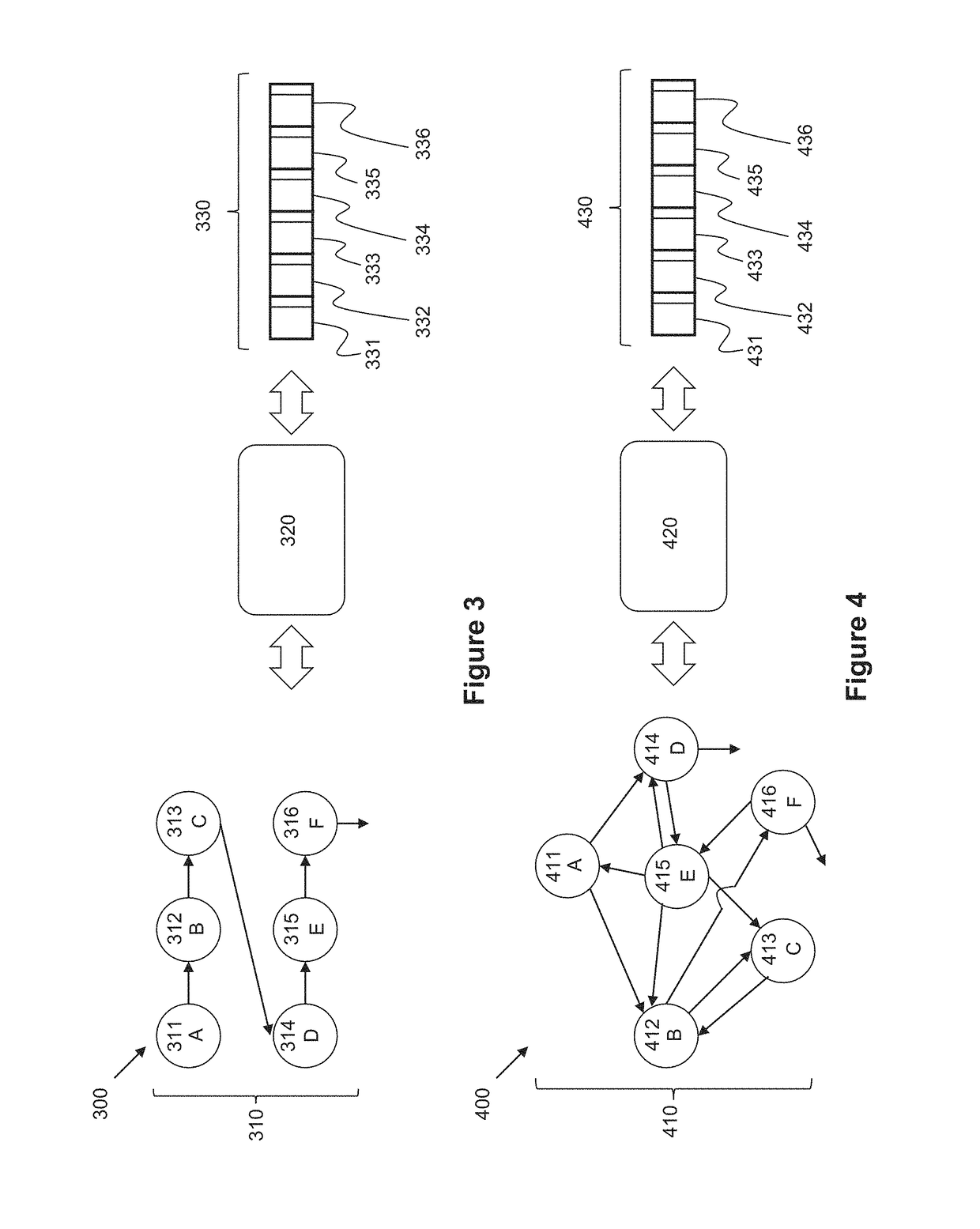 Tree structure serialization and deserialization systems and methods