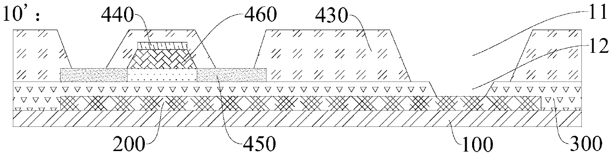 Display backboard, manufacturing method thereof and display device