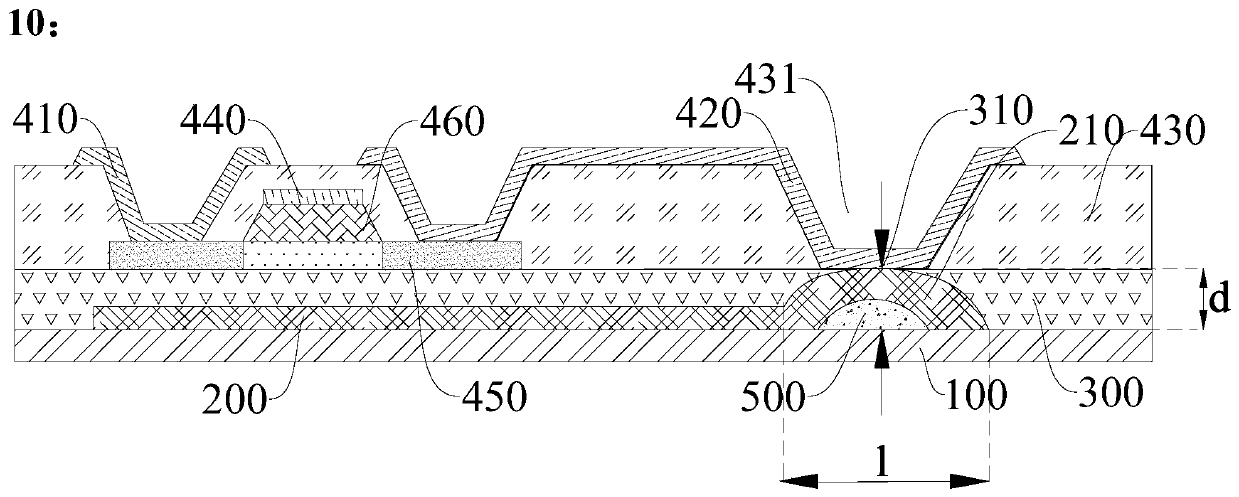 Display backboard, manufacturing method thereof and display device