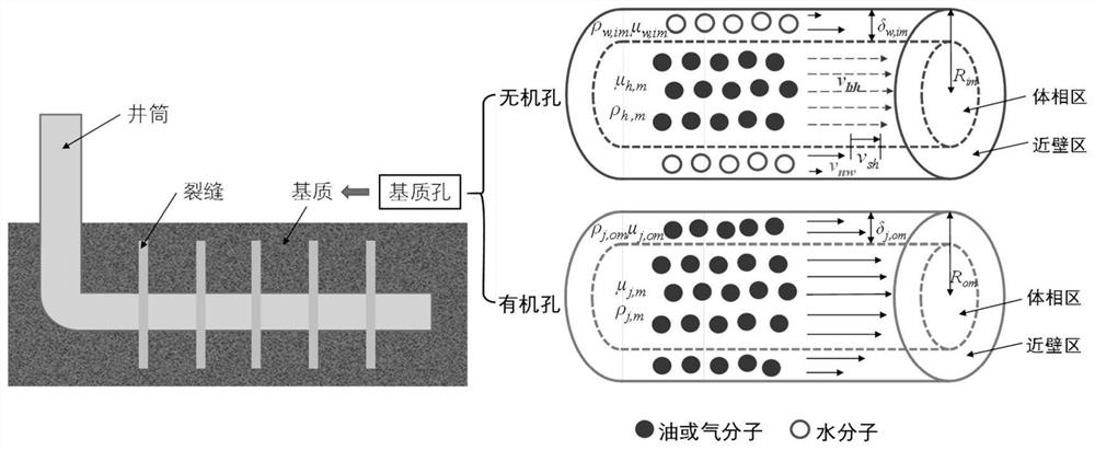 Shale oil and gas reservoir fracture parameter inversion method based on fracturing fluid flowback data