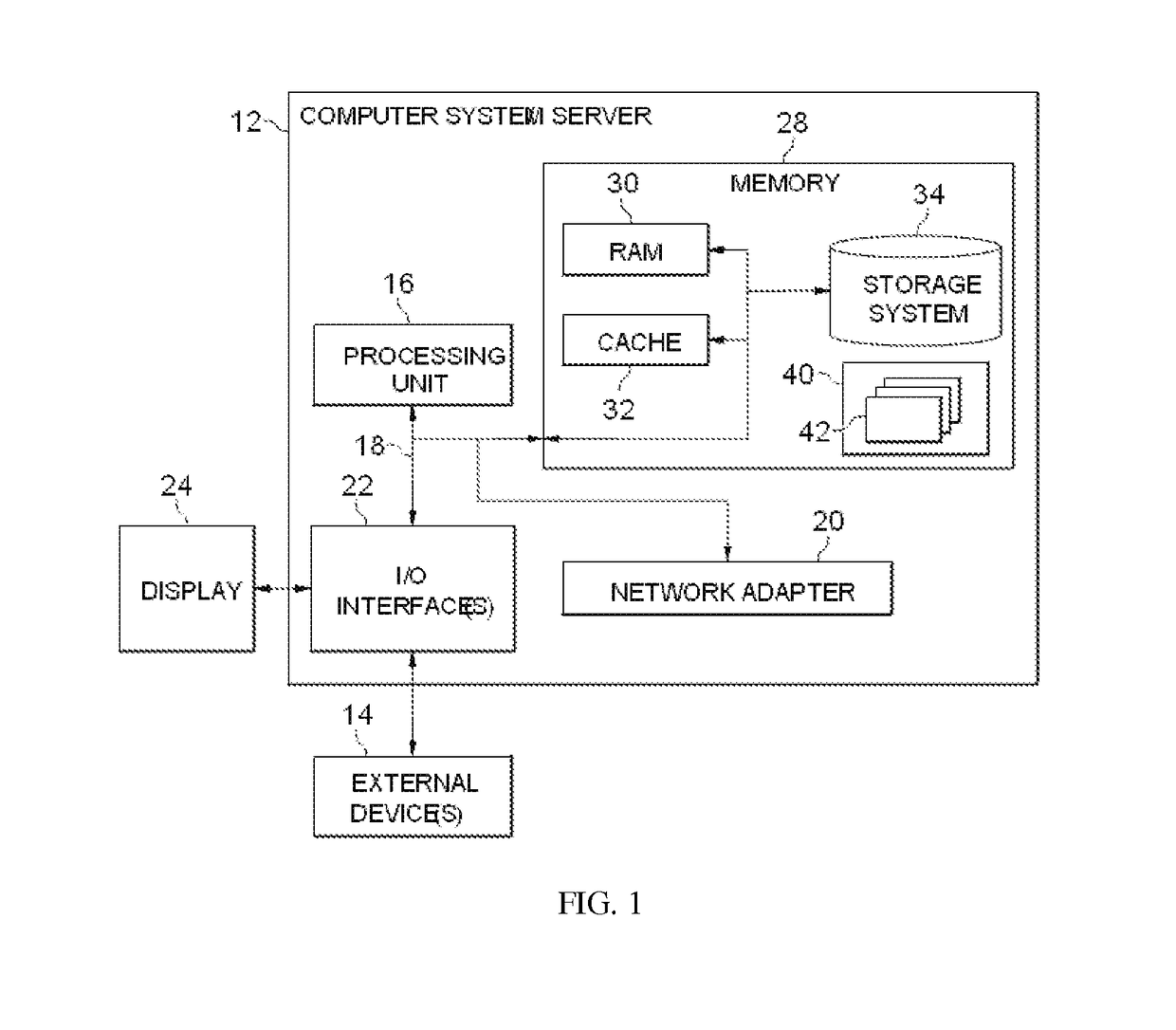 Method and system for processing semantic fragments