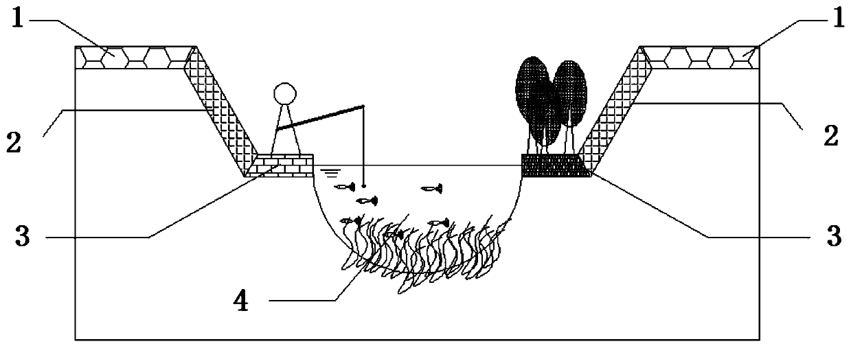 A second-order ecological slope protection and its construction method