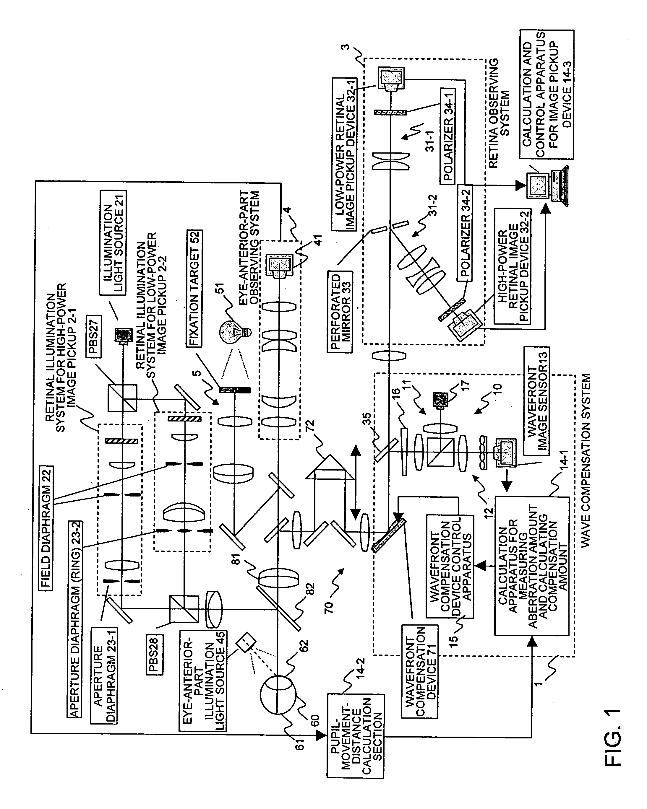 Ophthalmologic imaging apparatus