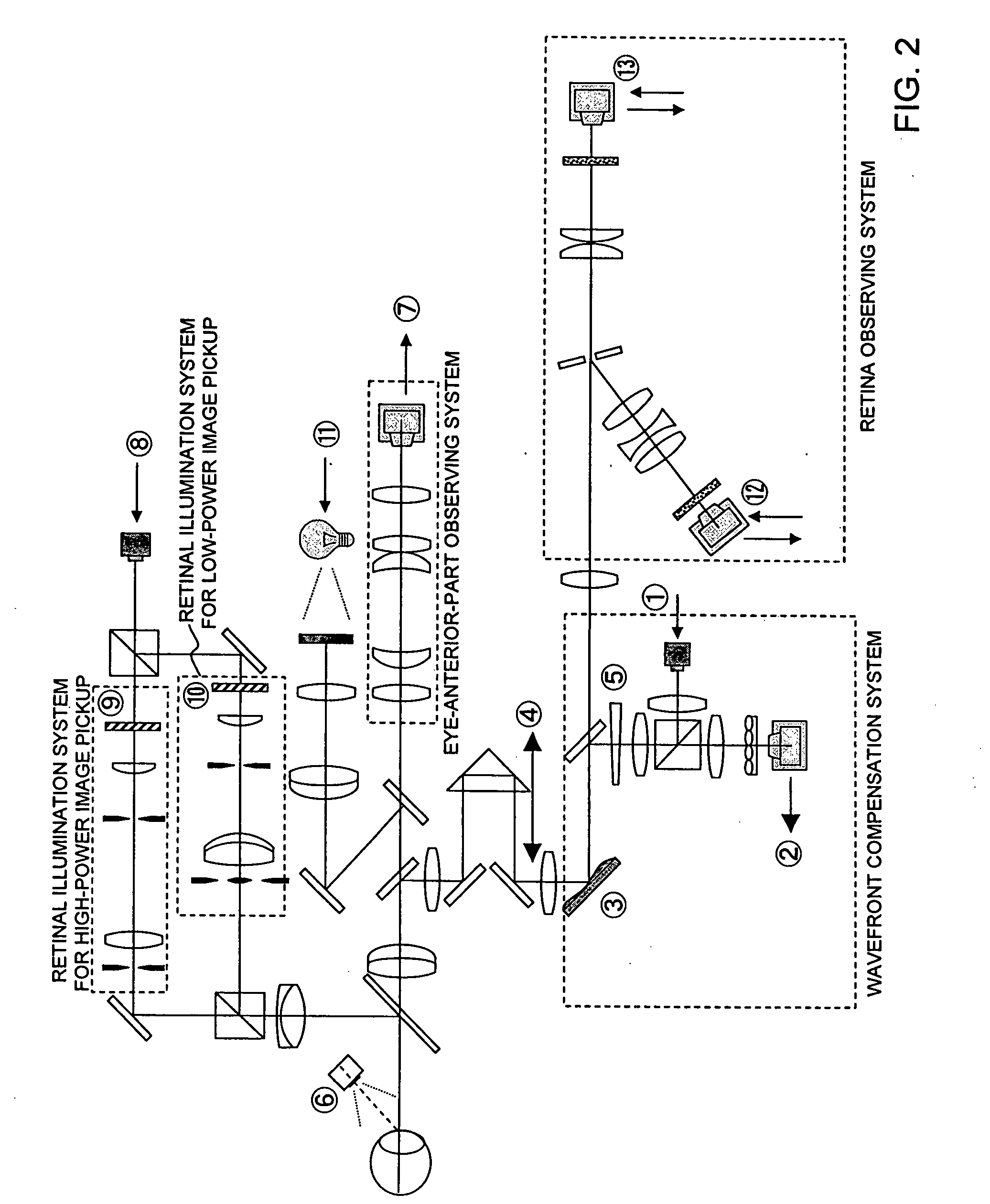 Ophthalmologic imaging apparatus