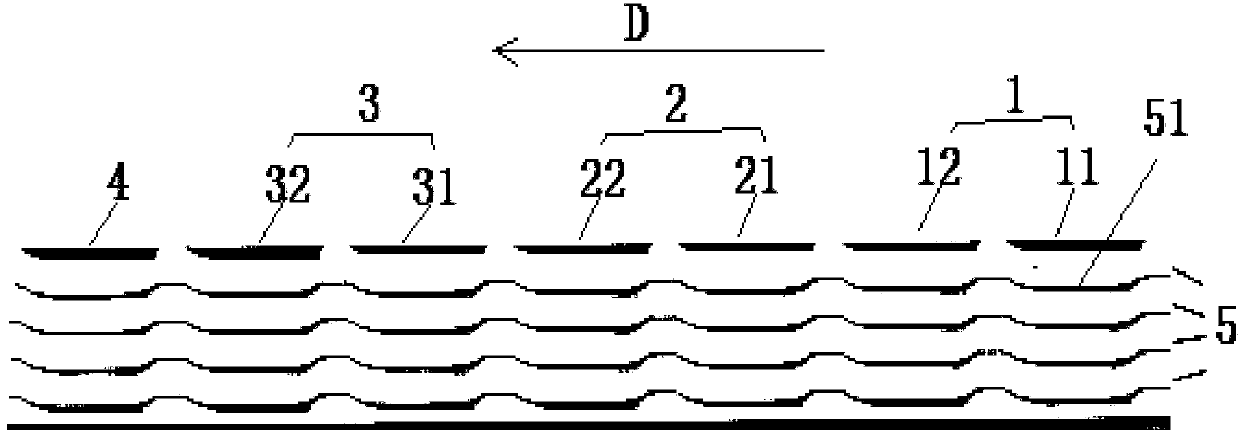 A chain type crystal silicon texturing equipment and preparation method